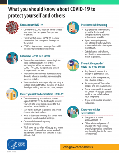 COVID-19 Informational Sheet