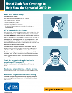 Printable poster showing how to wear a face mask to prevent COVID-19